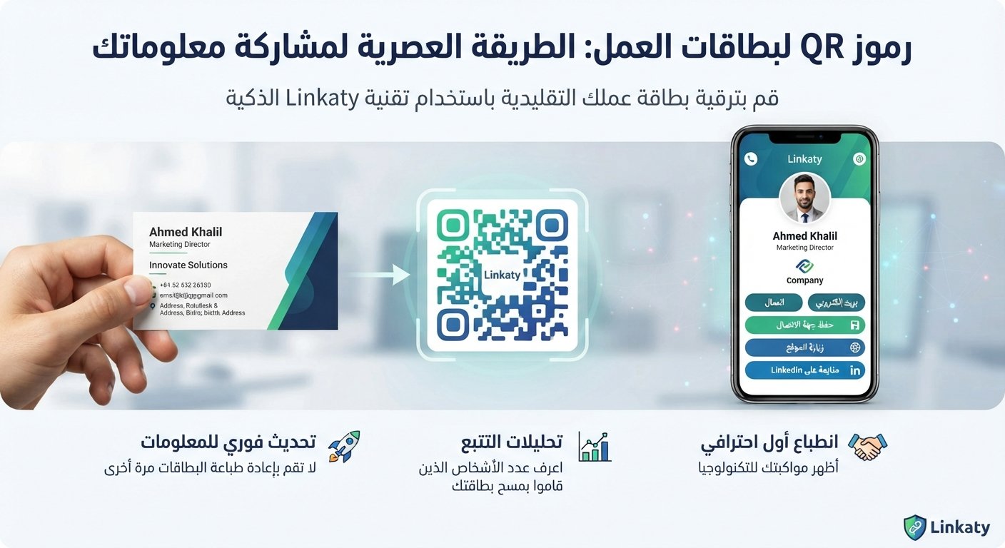 QR Codes for Business Cards: The Modern Way to Share Your Info